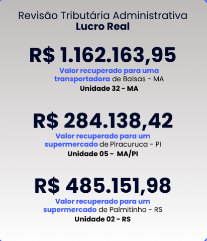 Lucro Real PJ