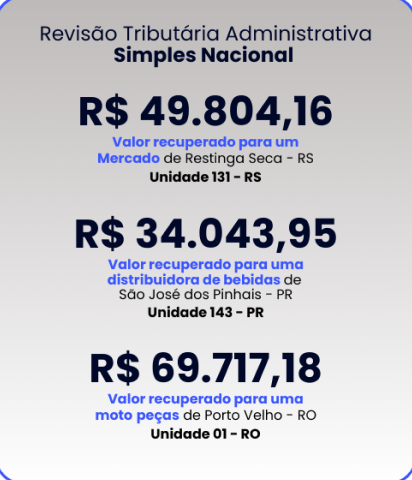 Simples Nacional PJ