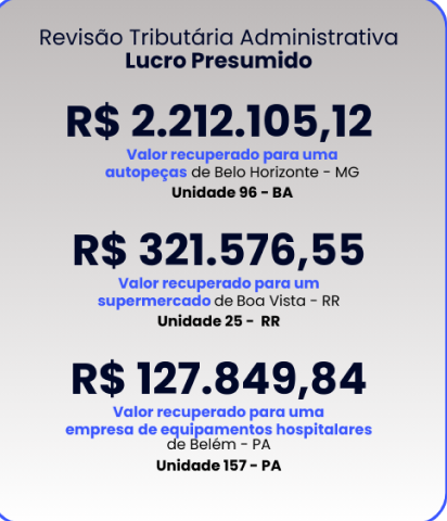 Lucro Presumido PJ